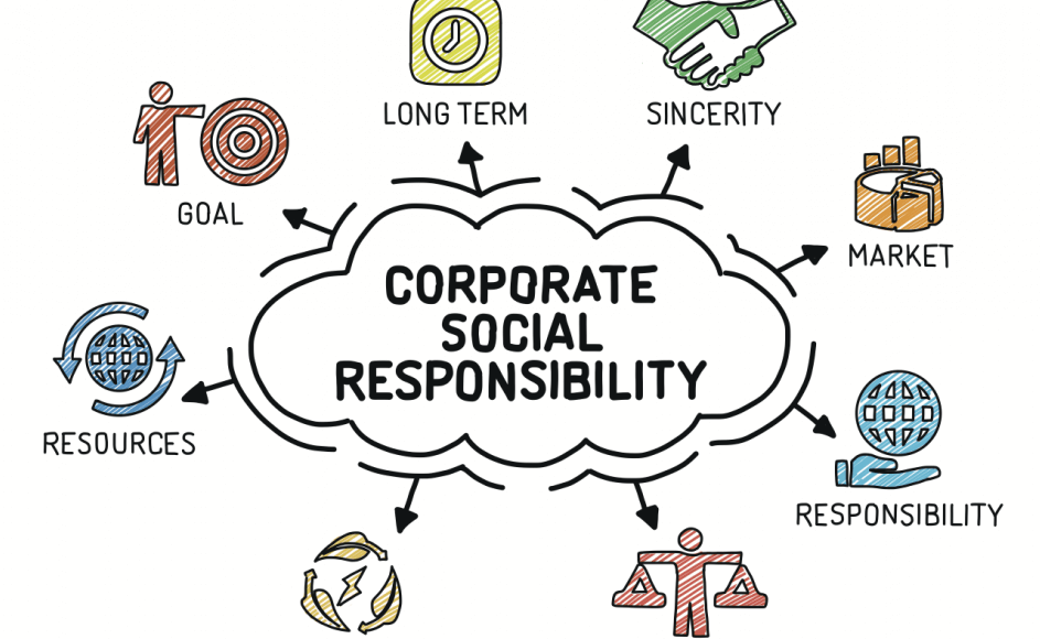 Business and Social Responsibility